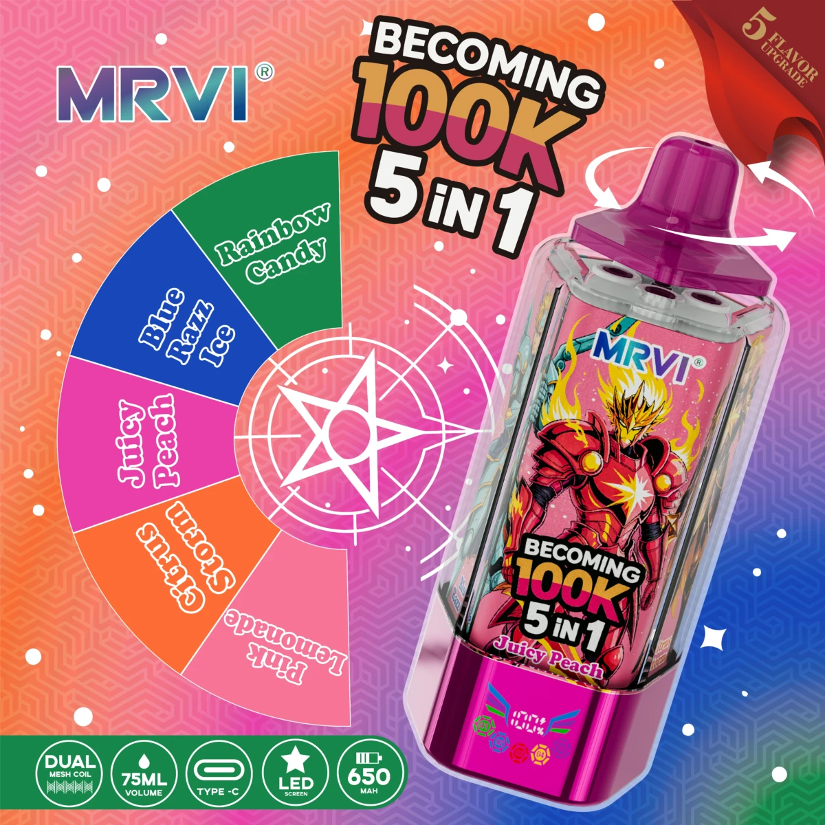 口味图_M-3